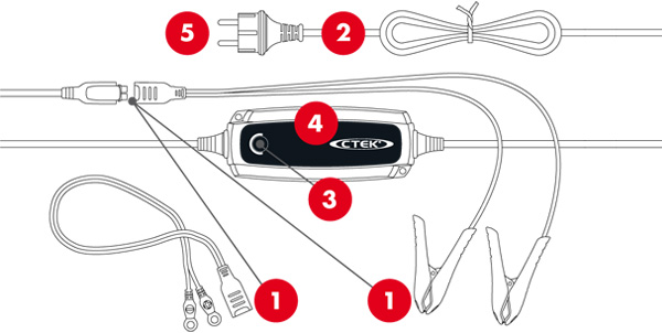 Schema ricarica