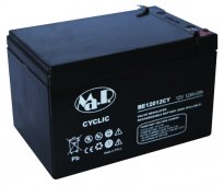 Batteria da bicicletta elettrica 12v 14ah - BE 12014 CY